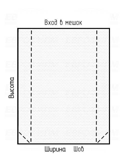 Мешок ПСД 140мкм 400x1200мм угловая запайка, фальцы 180+180мм с микроперфорацией Мешок ПСД 140мкм 400x1200мм угловая запайка, фальцы 180+180мм с микроперфорацией
