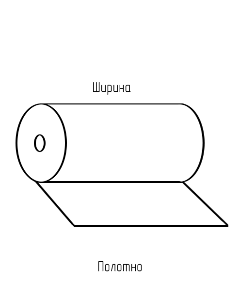 Пленка ПВД 60мкм 950мм полотно Пленка ПВД 60мкм 950мм полотно