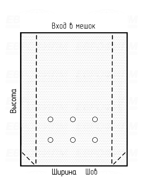 Мешок ПСД 140мкм 400x1200мм фальцы 180+180мм угловая запайка, пробивные отверстия с микроперфорацией Мешок ПСД 140мкм 400x1200мм фальцы 180+180мм угловая запайка, пробивные отверстия с микроперфорацией