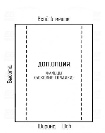 Мешок ПВД 40мкм 400x400мм Мешок ПВД 40мкм 400x400мм