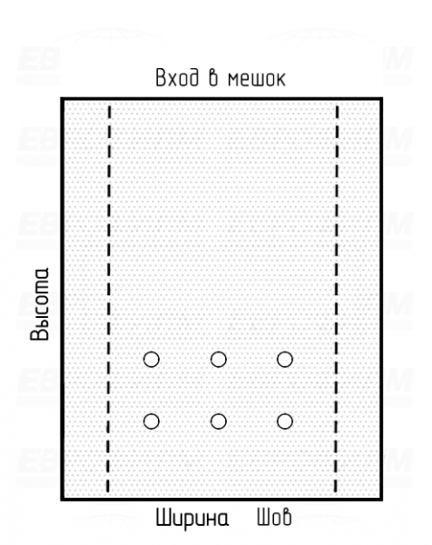 Мешок ПСД 140мкм 470x900мм фальцы 180+180мм пробивные отверстия с микроперфорацией Мешок ПСД 140мкм 470x900мм фальцы 180+180мм пробивные отверстия с микроперфорацией